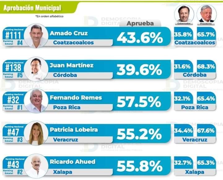 WhatsApp Image 2023 03 06 at 14.07.58